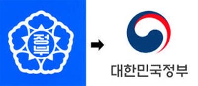 공산화의 붉은 카펫을 까는, 조국이여, 궁민이여 ㅡ